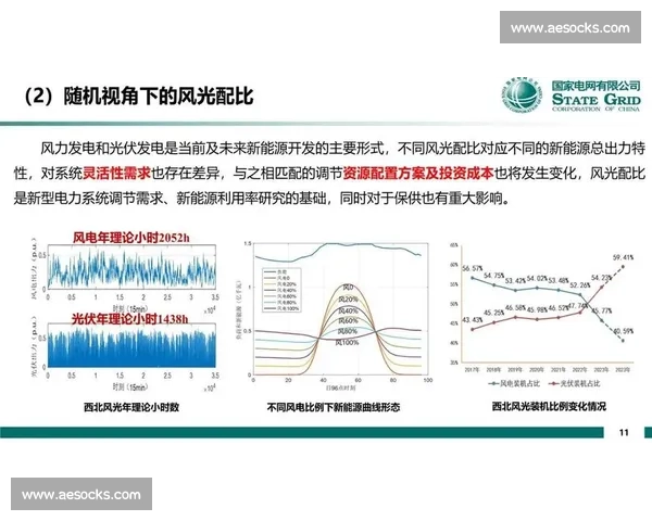 平衡机制在复杂系统中的作用与优化策略研究与应用